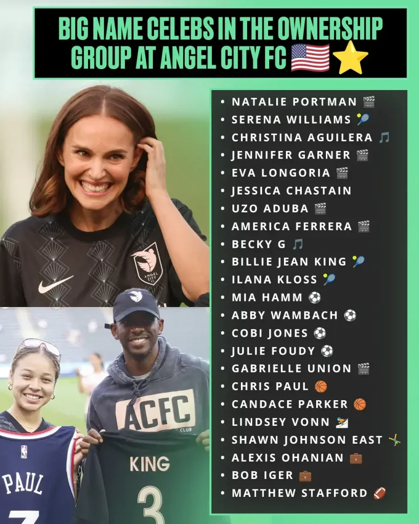Dario Vidosic Set to Lead Angel City FC in NWSL as the Club Emerges as a Powerhouse